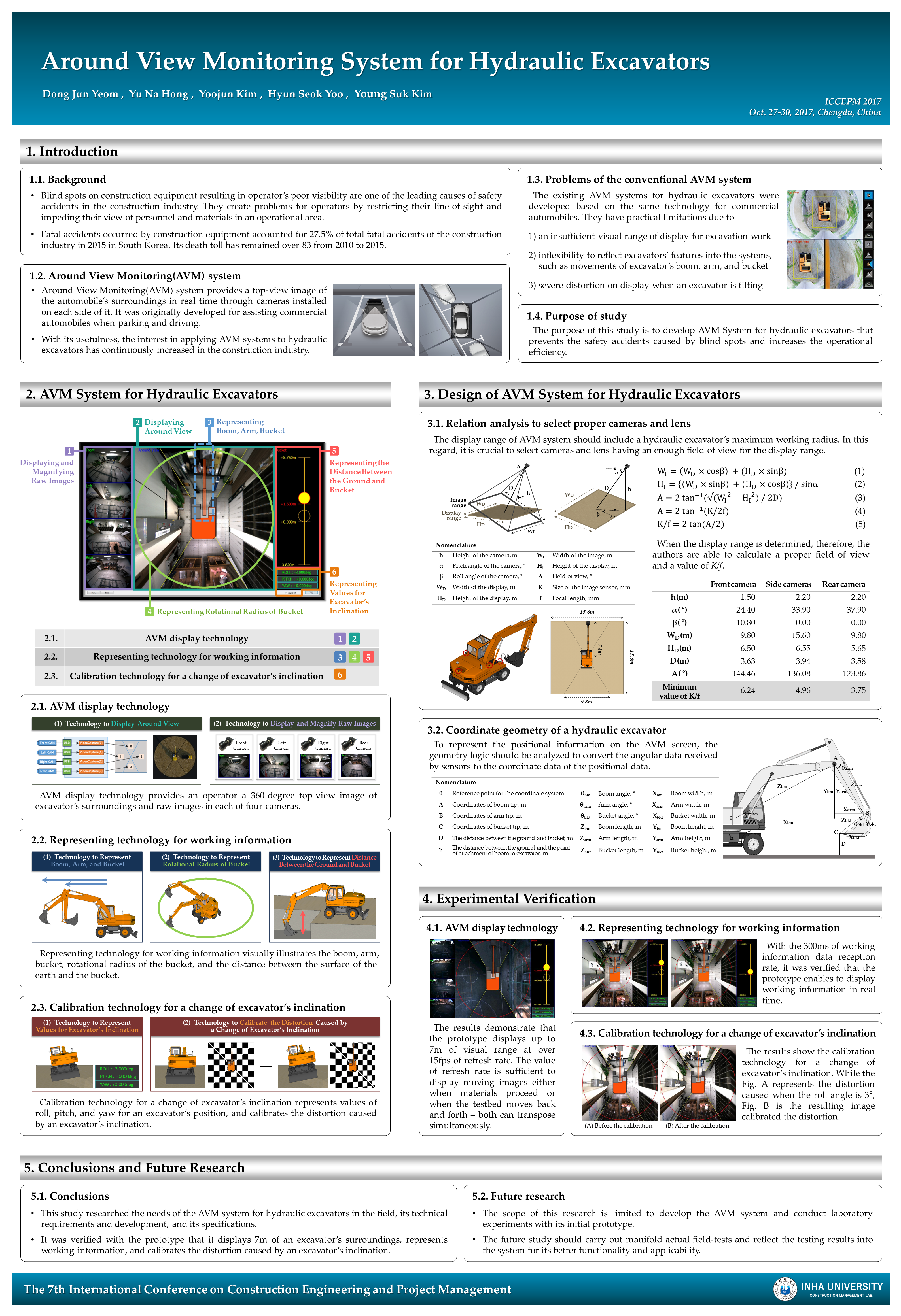 ICCEPM2017 Poster